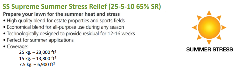 SUMMER STRESS RELIEF 15KG FERTILZER 25-5-10