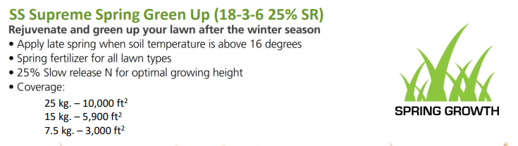 SPRING GREEN UP 25KG FERTILZER 18-3-6
