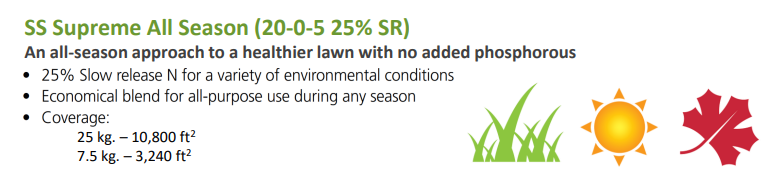 ALL SEASON 15KG FERTILZER 20-0-5