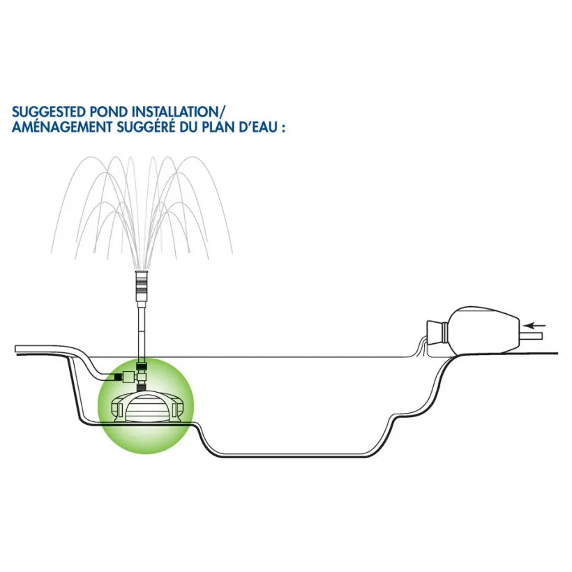 AQUAJET 600 POND PUMP